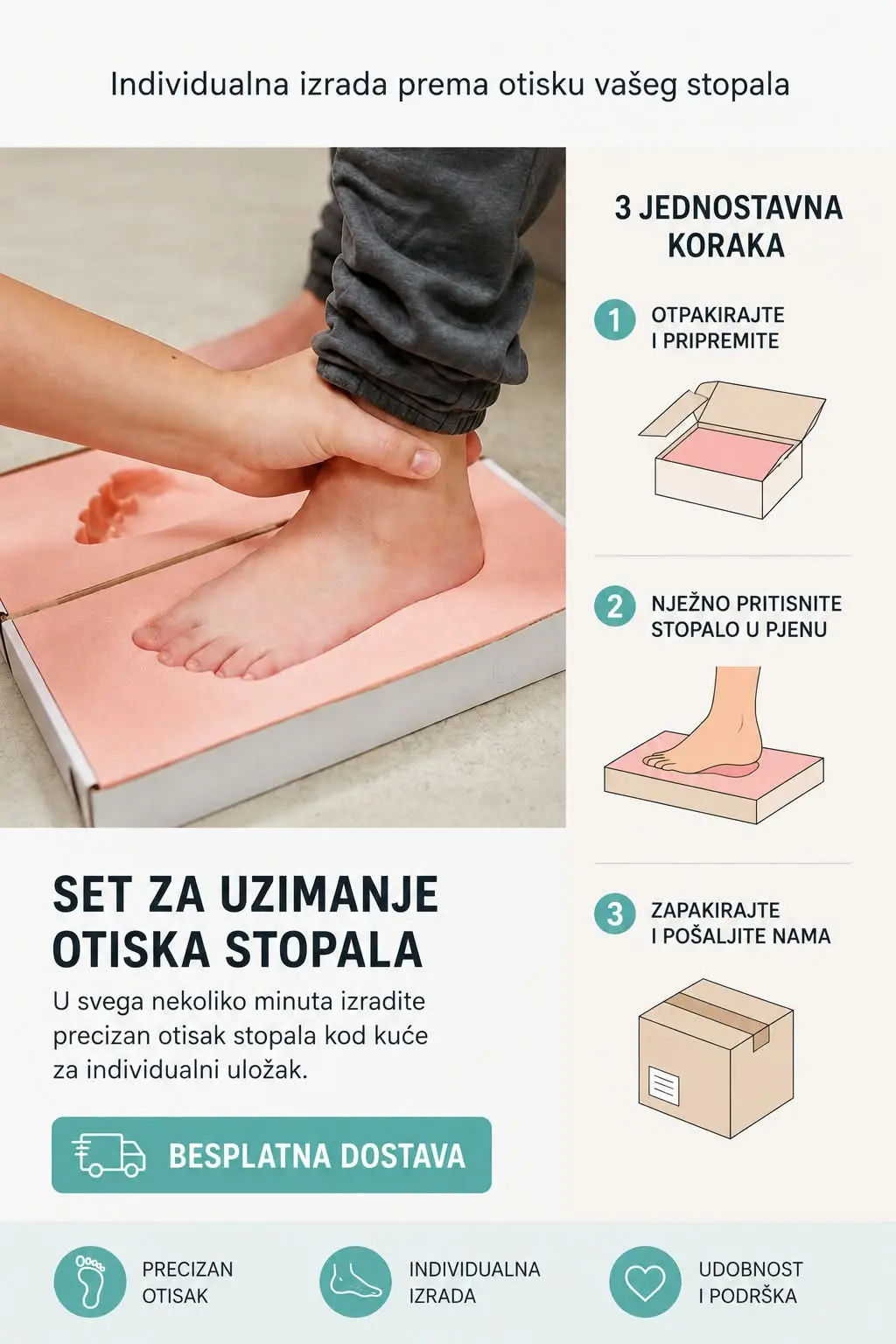 ortostep-otisak-koraci